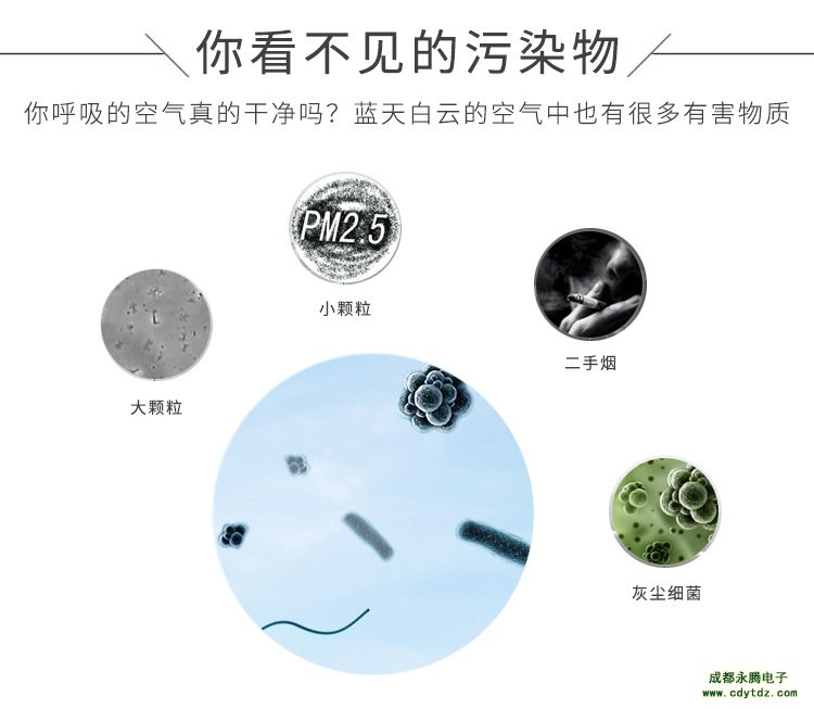 PM2.5、PM10來(lái)源